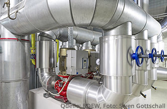Energiesparend heizen mit (Mini-) BHKW (Quelle: BDEW, Foto: Swen Gottschall)