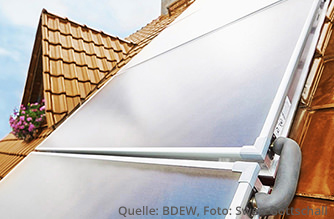 Solarthermie in Kombination mit einer modernen Erdgasheizung sorgen für warmes Wasser und warme Räume (Quelle: BDEW, Foto: Swen Gottschall)